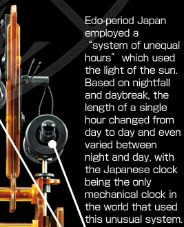 Edo-period Japan employed a "system of unequal hours" which used the light of the sun. 
Based on nightfall and daybreak, the length of a single hour changed from day to day and even varied between night and day, with the Japanese clock being the only mechanical clock in the world that used this unusual system. 
