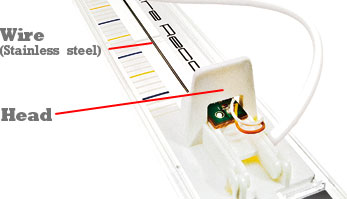 ● Erasing magnet ● Wire (stainless steel) ● Head