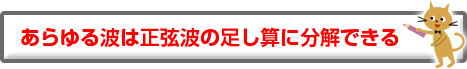 あらゆる波は正弦波の足し算に分解できる