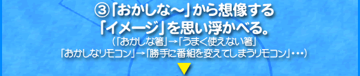 3、「おかしな～」から想像する 「イメージ」を思い浮かべる。 （「おかしな箸」→「うまく使えない箸」 「おかしなリモコン」→「勝手に番組を変えてしまうリモコン」・・・）