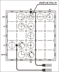 メロディICダーリントンラブテスター配置図