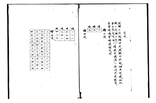 関孝和