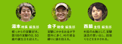 [湯本村長 編集部] 根っからの実験好き。第1回の実験の日、50歳の誕生日を迎えた。　[金子助役 編集部] 実験にかかるお金が予想外に多く、村の資金繰りに頭を抱える。　[西脇主任 編集部] 村長の右腕として、実験道具の買い出し、段取りなどをまかされる。