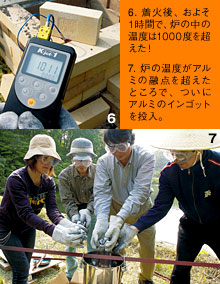 6.着火後、およそ１時間で、炉の中の温度は1000度を超えた！　7.炉の温度がアルミの融点を超えたところで、ついにアルミのインゴットを投入。