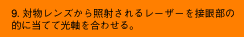 9.対物レンズから照射されるレーザーを接眼部の的に当てて光軸を合わせる。