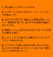 1. 花を摘んでミキサーに入れる。2. ミキサーにかけたものをコーヒーフィルターで何度もこす。3. あざやかな花でも、抽出した色素は薄かったり、一見地味な花でも、あざやかな色素を抽出できたりする。4. 導電フィルム。見た目では分からないが、片面だけ電気を通す。5. メタノールで分散させた酸化チタンを、エアブラシで吹き付ける。6. エアブラシの達人太田氏の技に見とれる村長。小さな円を描くようにして、左から右へ酸化チタンを吹き付けていく。