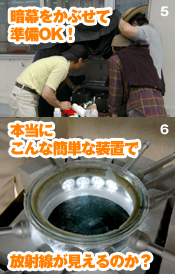 5 暗幕をかぶせて準備O.K!　6 本当にこんな簡単な装置で放射線が見えるのか？