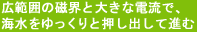 広範囲の磁界と大きな電流で、海水をゆっくりと押し出して進む