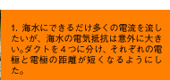 1.海水にできるだけ多くの電流を流したいが、海水の電気抵抗は意外に大きい。ダクトを4つに分け、それぞれの電極と電極の距離が短くなるようにした。