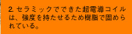 2.セラミックでできた超電導コイルは、強度を持たせるために樹脂で固められている。