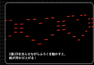 2進LEDを光らせながらふろくを動かすと、絵が浮かび上がる！