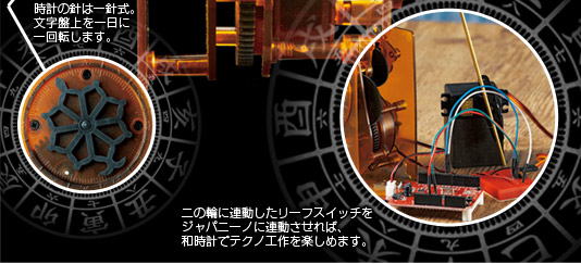 時計の針は一針式。文字盤上を一日に一回転します。
二の輪に連動したリーフスイッチをジャパニーノに連動させれば、和時計でテクノ工作を楽しめます。