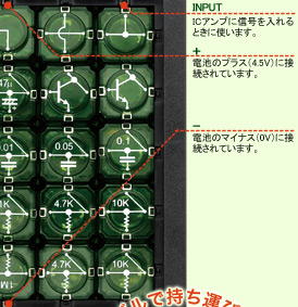 INPUT ICアンプに信号を入れるときに使います。
+ 電池のプラス（4.5V）に接続されています。
- 電池のマイナス（0V）に接続されています。