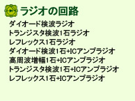 ラジオの回路
ダイオード検波ラジオ
トランジスタ検波1石ラジオ
レフレックス1石ラジオ
ダイオード検波1石+ICアンプラジオ
高周波増幅1石+ICアンプラジオ
トランジスタ検波1石+ICアンプラジオ
レフレックス1石+ICアンプラジオ