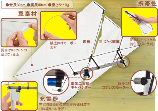 ●全長39cm ●翼長40cm ●重さ6?9g。携帯性：簡単に折りたため持ち運びに便利。翼素材：翼面は8ミクロンの薄型フィルム、構造体はカーボン素材。充電器：充電時間10秒の充電器兼発射装置（単4電池2本使用）。超小型コアレスモーター。電気二重層キャパシター