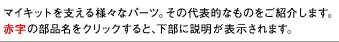 マイキットを支える様々なパーツ。その代表的なものをご紹介します。赤字の部品名をクリックすると、下部に説明が表示されます。