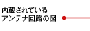 内蔵されているアンテナ回路の図