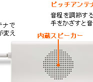 ピッチアンテナ:音程を調節するためのアンテナです。手をかざすと音程が変えられます。