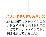 スタンド取り付け用ネジ穴:本体の裏面にあるマイクスタンドなどを取り付けるときのねじ穴です。（マイクスタンドは付属していません）